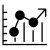 Scalable Production